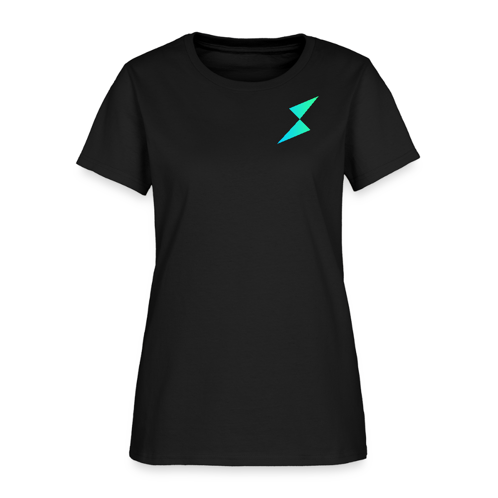 THORChain Women's T-Shirt