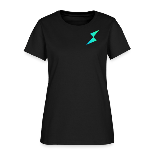THORChain Women's T-Shirt