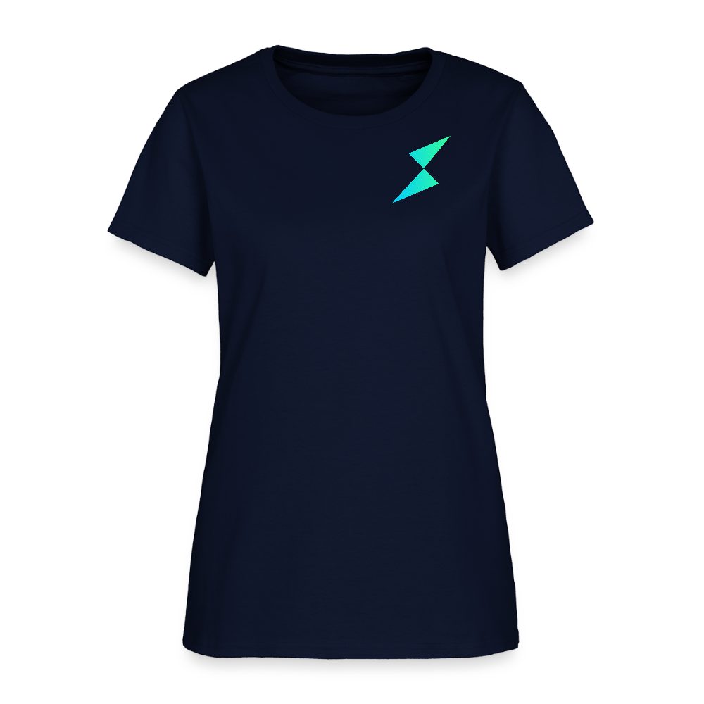 THORChain Women's T-Shirt