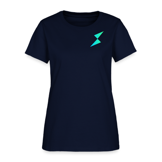 THORChain Women's T-Shirt
